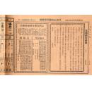 民国18年11月19日《幸福报》（第156期）唐绍仪题《幸福报》一份（又名《社会医药尝试报》，报中包括公开古今秘方、造成百病自疗、介绍卫生方法、指导健康途径等内容）目录见图片==医药偏方