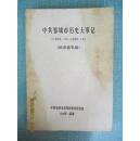 中共邹城市历史大事记1949.10-1995.12征求意见稿