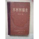 1956年林业出版社【木材材积表】一册