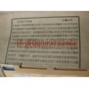 民国1919年老书本:(下面详细描述有介绍) :花夫人哀輓录 民国8年:(花夫人(1846一1918)是吴庆坻之妻,吴士鉴之母,)参加撰写如徐世昌,梁啟超,王楫唐,柯劭忞,易顺鼎,陈夔龙,,馮煦,刘承幹,陈三立等名流及其門生故旧,是辑佚重要资料、吳庆坻吳士鉴徐世昌梁啟超等