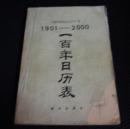 一百年日历表:1901-2000