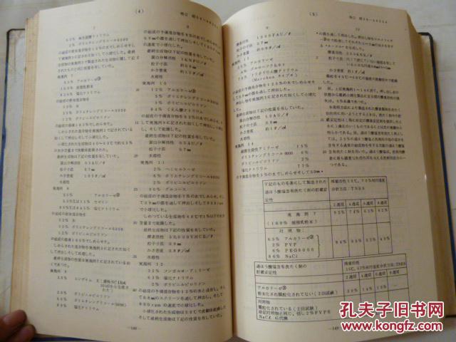 特许公报(日文版）1981年68-70期合订本