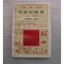 公历.农历.干支历.日历对照表（1881-2000）附中国姓氏.民族表