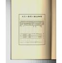 昭和法帖大系 卷8 唐玄宗柳公权等共22个名帖，  精装 新品现货 超值！
