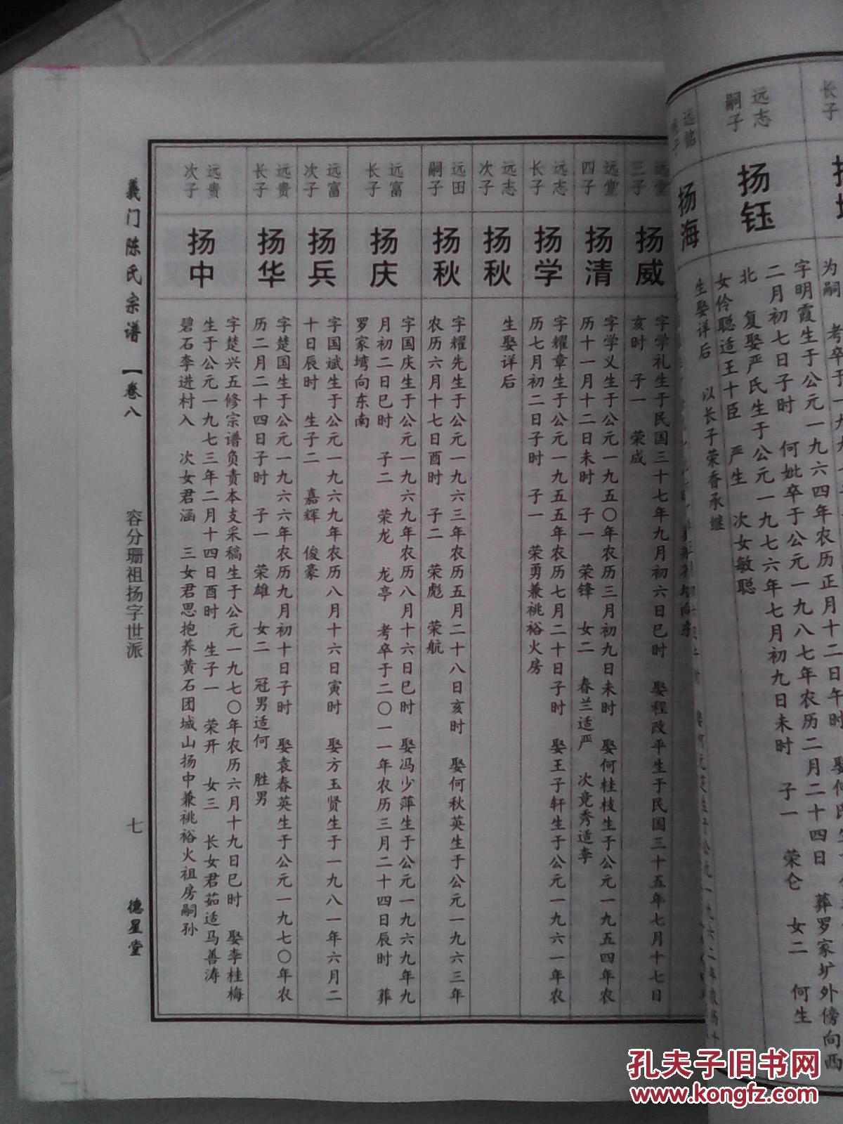 义门陈氏宗谱   卷八  （容分珊祖世派）