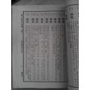 义门陈氏宗谱 卷八 (容分珊祖世派)