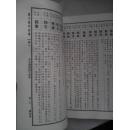 义门陈氏宗谱 卷八 (容分珊祖世派)