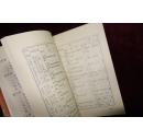 八十年代,《凯里市概况》