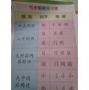 小学语文教学挂图（34）：写字笔顺规则表（2）（尺寸：75x52厘米）.