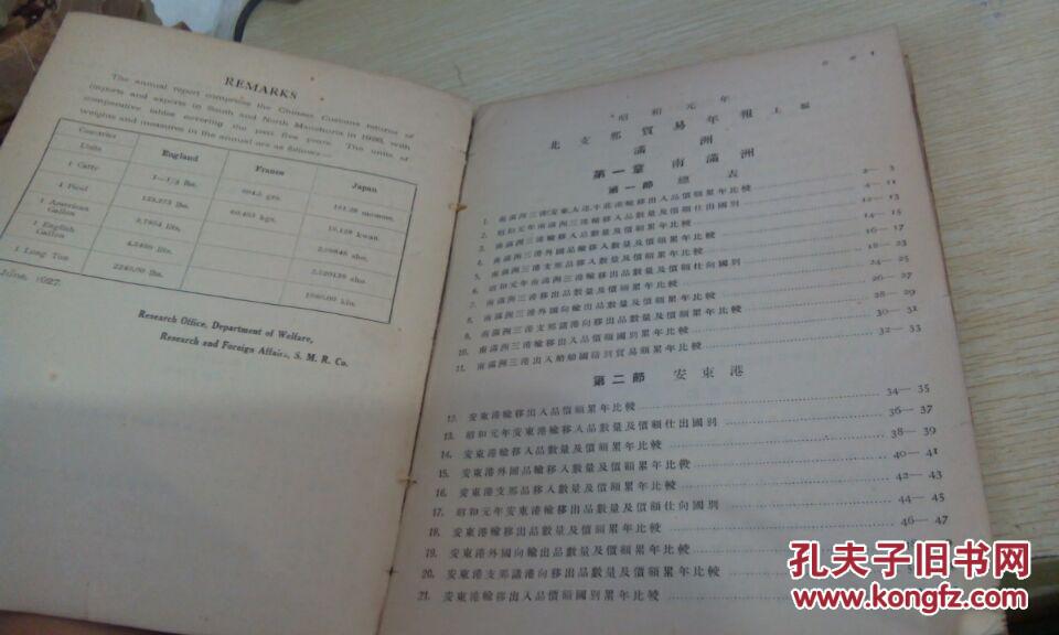 昭和元年北支那贸易年报 上篇 满洲（1926） （45-14）