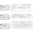 日文就职孤本  スピード思考の技術!快速思考技术行動の先のばし頭のもやもや」がなくなる36 の具体例=消除办事拖拉头脑不清的36个具体事例  (成美文庫)/快速思考技术-改变拖拉行动头脑昏沉36实例