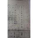 民国时期河北省虊縣【滦县】户籍登记簿