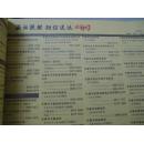 中国联通黄页---吉林省电话号码簿 （2014-2015）（厚达1074页）