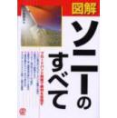 绝孤本日文原版図解ソニーのすべて小岛郁夫著, ぱる出版, 2000/11,