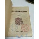 汽车发动机的修理