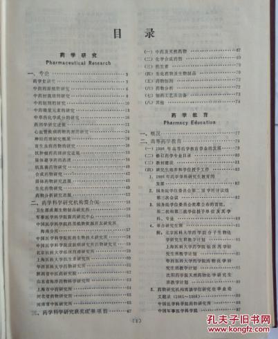 中国药学年鉴1986