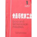 食品与发酵工业 1987年第1、2、3、6期  合订本     1012