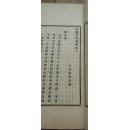 秋蟪吟馆诗抄（白纸大开本6册全）