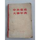 老旧书收藏 1981年出版《中共党史大事年表》人民出版社 1921年到1981年中共党史