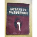 各部骨折固定姿势和石膏绷带范围图谱(50年初版)32开.印数3000册.【e--5】