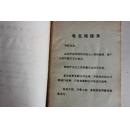 水利工地卫生 1976年（毛语录）