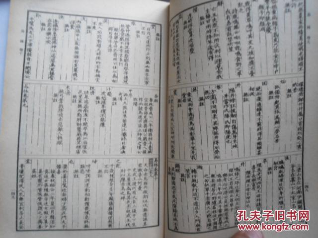 民国极罕见本   易林   卷九——卷十六全   周易八卦  赠书籍保护袋   包邮快递宅急送