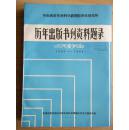 历年出版书刊资料题录1953-1984