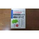 日文 人事翻译会计就职考试面试笔试专用管理孤本 小さな会社の就业规则の作り方运営のすべて=小企业就业规则制定方法运营彻底搞定 / アスカビジネス 奥山恵一、沟畑雄二 著,明日香出版社 实用管理方法官人管物管钱成本费用大全好用好评畅销