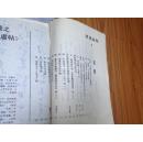 《书法丛刊》005，金农、朱耷、汤显祖、苏轼、宋克、徐渭等大家作品辑！