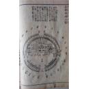 线装古籍~~~~~~~~~[原版]唐土名胜图会 木版皮纸印刷 【日本文化三年发行，记述北京、京畿风土民俗版画集】