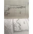 股票操作学（第二版七刷)