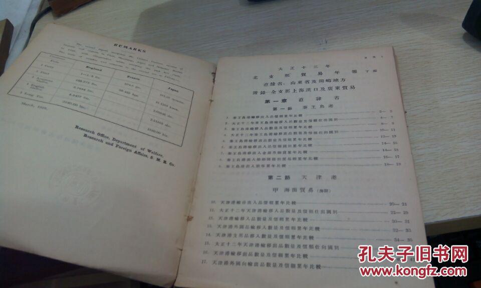 大正十二年 北支那贸易年报 下篇1923年  直隶省山东省及间岛地方（45-16）