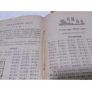 象棋月刊 1963年第1期至第6期  6期合订本