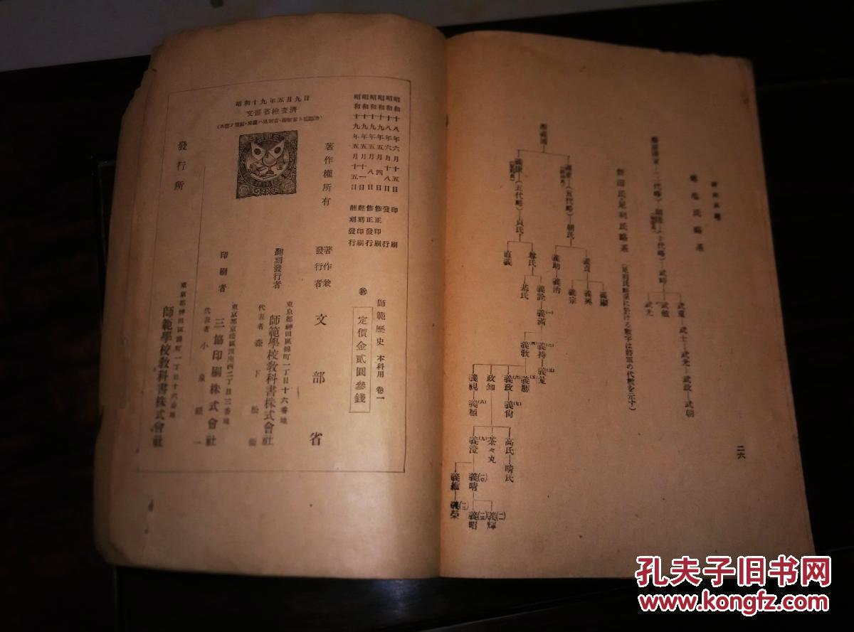 师范历史  本科用     卷一      【师范学校教科书株式会社昭和十九年翻刻发行 铜版精美插图】