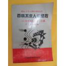 百病不求人小绝招——家庭自诊自疗一点通（健康长寿治病小绝招丛书）