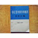 浙江亚热带作物通讯资料汇编  第二集（1962-1979）