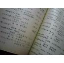 汉语语言 专题目录索引 【语字第1（语言）、2（汉语规范化）、3、4、5、6、7、8、9（语法）、10（文字学）、11（文字改革）、12、13（字典 辞典）号】【16开油印合订本 】