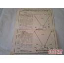 《SNT1200-3系列电视机室内天线说明书》