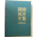 湖南统计年鉴（1988）