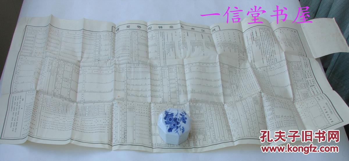 原件史料《滨江省无常县现势要览》1册全   康德6年（1940）工农商业 渔业 矿产  地理气候  人口 交通等概况