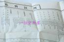 原件史料《滨江省无常县现势要览》1册全   康德6年（1940）工农商业 渔业 矿产  地理气候  人口 交通等概况