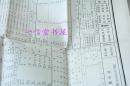 原件史料《滨江省无常县现势要览》1册全   康德6年（1940）工农商业 渔业 矿产  地理气候  人口 交通等概况