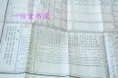 原件史料《滨江省无常县现势要览》1册全   康德6年（1940）工农商业 渔业 矿产  地理气候  人口 交通等概况