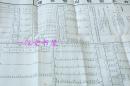 原件史料《滨江省无常县现势要览》1册全   康德6年（1940）工农商业 渔业 矿产  地理气候  人口 交通等概况