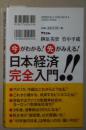 日语原版《 绝対こうなる！日本経済 》榊原英资、 竹中平蔵 著