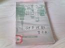 访美掠影【费孝通著、生活·读书·新知三联书店、80年1版1印】