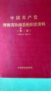 中国共产党河南省驻马店市组织史资料（1987.11-1998.3）