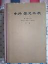 中外历史年表:公元前4500年-公元1918年