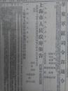 民国出版的《解放日报》  八版一套