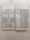 阴阳文广义（全三卷，光绪1881年刻本，带夹板）